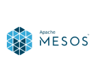 mesos